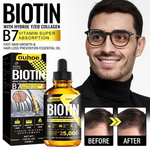 Liquid Biotin & Collagen Hair Growth Drops  - Biotin And Liquid Collagen Supplement For Men & Women - Glowing Skin Support, Healthy Hair & Nail Growth