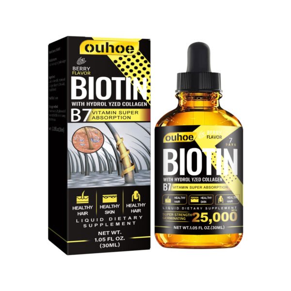 Liquid Biotin & Collagen Hair Growth Drops  - Biotin And Liquid Collagen Supplement For Men & Women - Glowing Skin Support, Healthy Hair & Nail Growth - Image 3