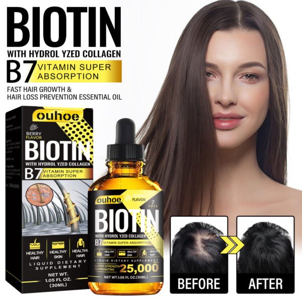 Liquid Biotin & Collagen Hair Growth Drops  - Biotin And Liquid Collagen Supplement For Men & Women - Glowing Skin Support, Healthy Hair & Nail Growth - Image 7
